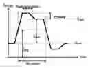 Fig. 01 - Flexibly configurable optical sub-assembly
