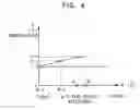 Fig. 05 - Image forming apparatus