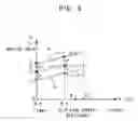 Fig. 06 - Image forming apparatus