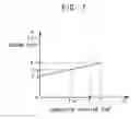 Fig. 08 - Image forming apparatus
