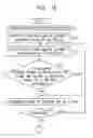 Fig. 08 - Image forming apparatus