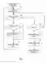 Fig. 08 - Image forming apparatus