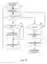 Fig. 13 - Image forming apparatus
