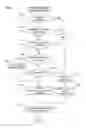 Fig. 08 - Image forming apparatus with a function of detecting an amount of remaining developing agent