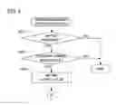 Fig. 10 - Image forming apparatus with a function of detecting an amount of remaining developing agent