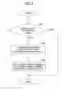 Fig. 05 - Load abnormality detection apparatus performing accurate judgment of cause of abnormality