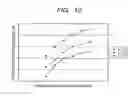 Fig. 12 - Developing apparatus