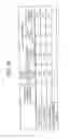 Fig. 20 - Developing apparatus and image forming apparatus using same