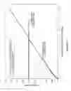 Fig. 07 - System and method for position control of a mechanical piston in a pump