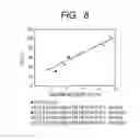 Fig. 06 - Complex and contrast agent for photoimaging using the same