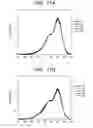 Fig. 09 - Complex and contrast agent for photoimaging using the same