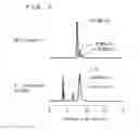 Fig. 06 - ACTIVATOR INCLUDING BIOSURFACTANT AS ACTIVE INGREDIENT, MANNOSYL ERYTHRITOL LIPID, AND PRODUCTION METHOD THEREOF