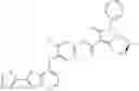Fig. 197 - Method of treating cancer with substituted amide derivatives