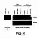 Fig. 07 - METHODS AND COMPOSITIONS RELATED TO PREFOLDIN AND ITS REGULATION