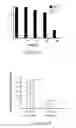Fig. 04 - METHOD OF INDUCING NEUTRALIZING ANTIBODIES TO HUMAN IMMUNODEFICIENCY VIRUS
