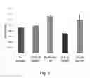 Fig. 06 - Anti-trypanosomal peptides and uses thereof