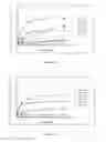Fig. 02 - MITOCHONDRIAL INHIBITORS AND USES THEREOF