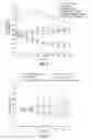 Fig. 04 - Method and composition for treating diabetic ketoacidosis