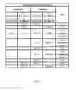 Fig. 04 - Method for extraction of fractions containing pharmacologically active ingredients with less cytotoxicity from one or more plants