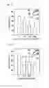 Fig. 07 - COMPOSITION CONTAINING A BEAN EXTRACT FOR IMPROVING BLOOD CIRCULATION AND  INCREASING VASCULAR HEALTH