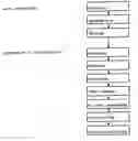 Fig. 01 - APPLICATION OF FLUID BED TECHNOLOGY IN BREWING