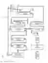 Fig. 02 - Process for producing hydrogen-containing water for drinking