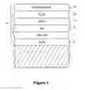 Fig. 02 - Coated article having zinc oxide seed layer with reduced stress under functional layer and method of making the same