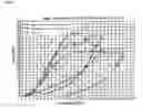 Fig. 02 - Use of a composite material based on a one component polyurethane adhesive