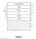 Fig. 02 - Coated article having boron doped zinc oxide based seed layer with enhanced durability under functional layer and method of making the same
