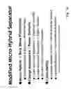 Fig. 15 - Lead acid battery separators, batteries and related methods