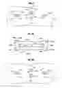 Fig. 04 - Set of masks, method of generating mask data and method for forming a pattern