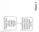 Fig. 04 - Architecture, method, and program for generating realistic vehicular mobility patterns
