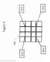 Fig. 09 - Architecture, method, and program for generating realistic vehicular mobility patterns