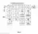 Fig. 02 - SYSTEMS AND METHODS FOR MEASURING AND MANIPULATING A RADIOLOGIST'S EXAM SENSITIVITY AND SPECIFICITY IN REAL TIME