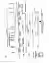 Fig. 02 - Lafora's disease gene