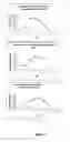 Fig. 08 - Method of cloning stable stress tolerant superoxide dismutase using universal primers