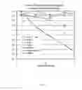 Fig. 07 - METHODS OF DETECTING RESIDUAL AMOUNTS OF POLYMERS USED IN THE PURIFICATION OF BIOMOLECULES