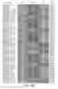 Fig. 04 - Method for quantifying modified peptides