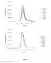Fig. 04 - ASSAY