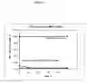 Fig. 02 - REDUCTION OF ANTIBIOTIC ACTIVITY OR CONCENTRATION IN BIOLOGICAL SAMPLES USING
MOLECULARLY IMPRINTED POLYMERS