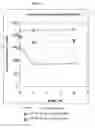 Fig. 04 - REDUCTION OF ANTIBIOTIC ACTIVITY OR CONCENTRATION IN BIOLOGICAL SAMPLES USING
MOLECULARLY IMPRINTED POLYMERS