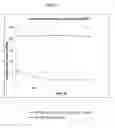 Fig. 06 - REDUCTION OF ANTIBIOTIC ACTIVITY OR CONCENTRATION IN BIOLOGICAL SAMPLES USING
MOLECULARLY IMPRINTED POLYMERS