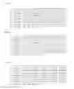 Fig. 08 - Effective vector platform for gene transfer and gene therapy