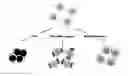Fig. 01 - LABEL-FREE METHOD FOR DETECTING PRESENCE OR ABSENCE OF NUCLEIC ACIDS