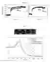 Fig. 12 - LABEL-FREE METHOD FOR DETECTING PRESENCE OR ABSENCE OF NUCLEIC ACIDS