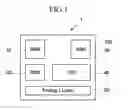 Fig. 02 - Semiconductor device and method of fabricating semiconductor device