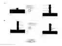 Fig. 02 - Method for eliminating the metal catalyst residues on the surface of wires produced by catalytic growth