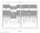 Fig. 04 - Non-uniformity reduction in semiconductor planarization