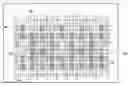 Fig. 01 - Methods for forming contacts in semiconductor devices