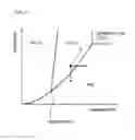 Fig. 19 - VAPORIZING AND FEED APPARATUS AND VAPORIZING AND FEED METHOD